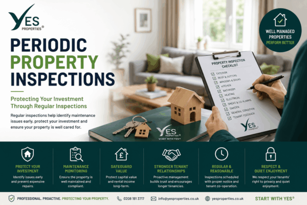 Professional property manager carrying out a routine inspection of a managed rental property using an inspection checklist, demonstrating regular property inspections, maintenance monitoring and landlord property management by Yes Properties.