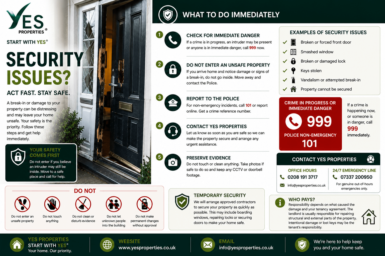 Tenant reporting a damaged entrance door and broken lock after a suspected break-in while contacting the Police and Yes Properties.