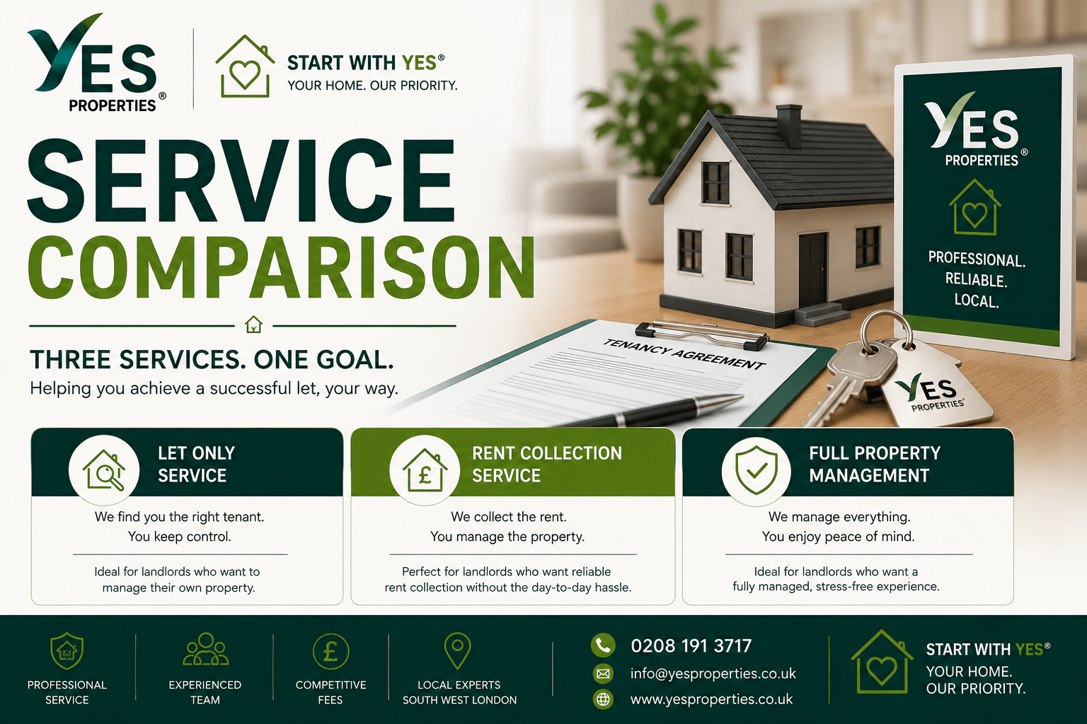 Enjoy Reliable Rent Collection Without the Day-to-Day Hassle
