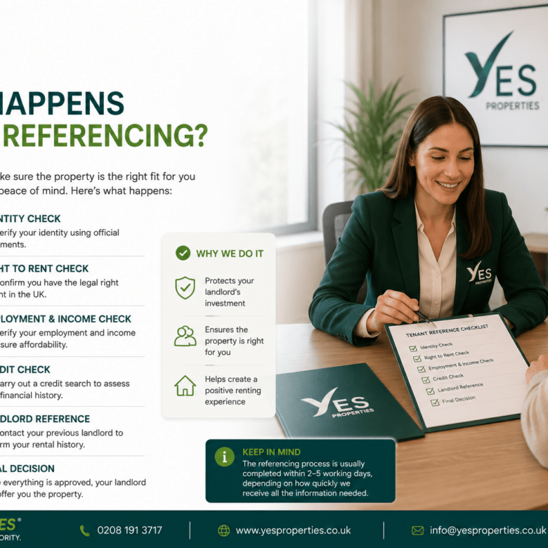 What Happens During Tenant Referencing?