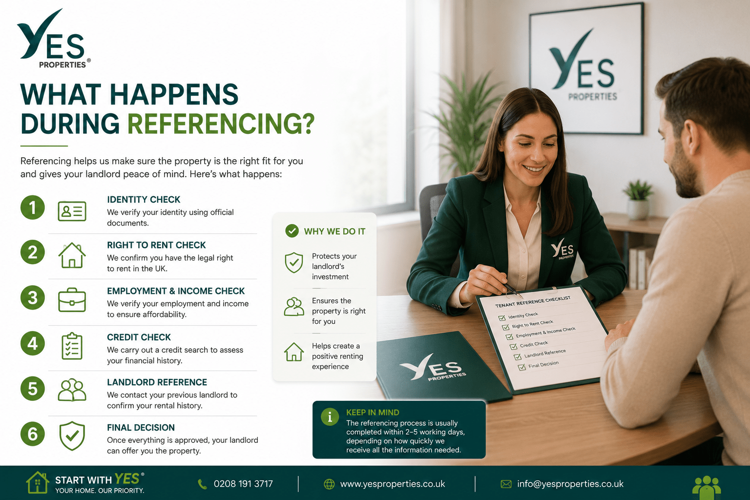 Prospective tenant meeting with a Yes Properties estate agent during the tenant referencing process, reviewing identity, Right to Rent, employment, income and landlord reference checks before a tenancy is approved.
