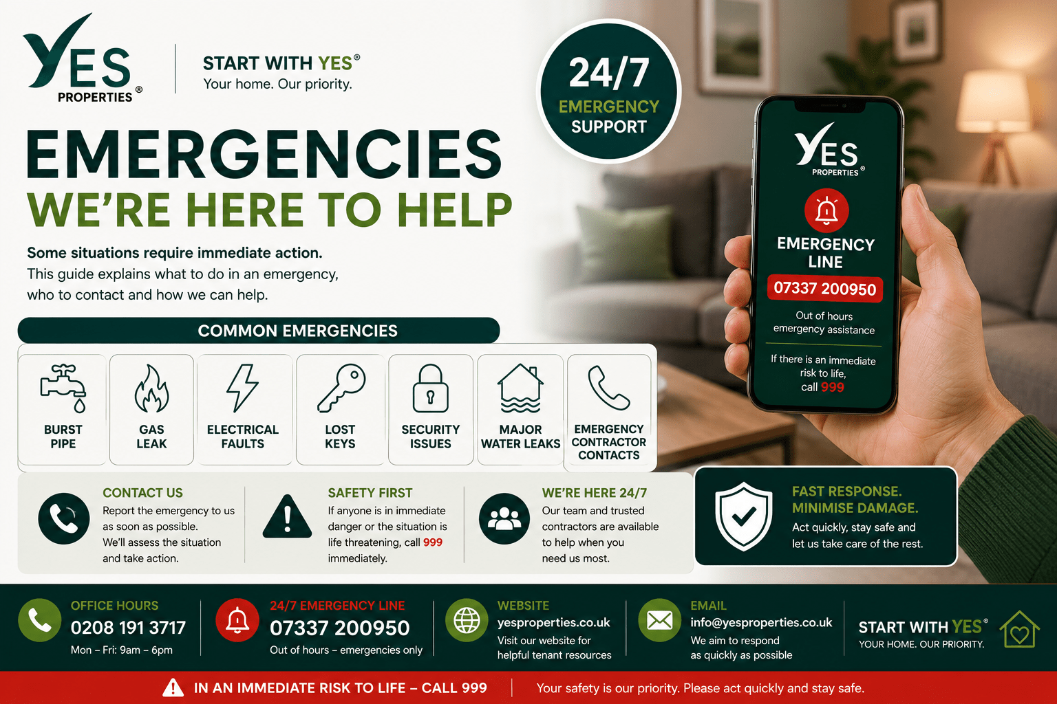 Emergency information guide from Yes Properties showing common property emergencies including burst pipes, gas leaks, electrical faults, lost keys, security issues, major water leaks and the 24/7 emergency contact number.